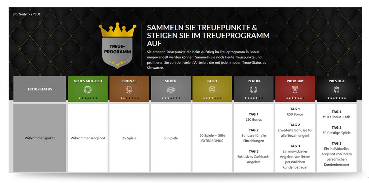 VIP Programm Mr Play